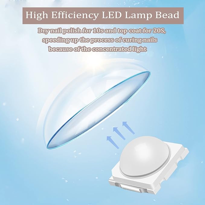 LED UV Mini Nail Lamp