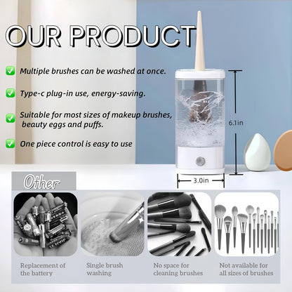 Electric Makeup Tool Cleaner
