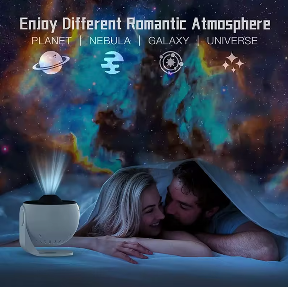 Rotatable Galaxy Projector